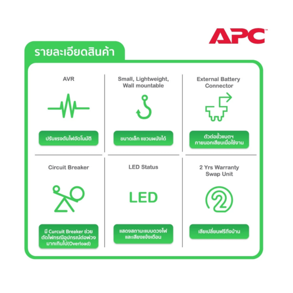เครื่องสำรองไฟฟ้า APC 625VA 325 วัตต์ รุ่น BX625CI-MS EASY UPS 3 ช่อง ป้องกัน ไฟตก ไฟเกิน